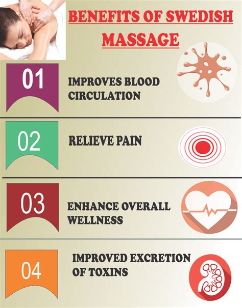 Swedish Massage Secrets You Need To Know About Rapid City Swedish Massage