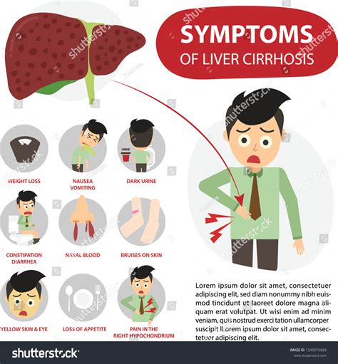 Infographics Man Sign Symptoms Liver Disease Vetor Stock Livre De