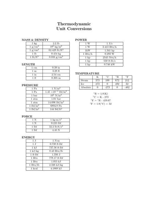 Thermodynamic Unit Conversions