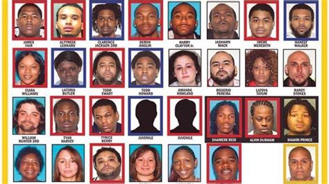 Nj Police Officer Bloods Crips Named In 219 Count Gang Indictment