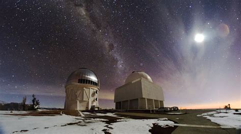 Cerro Tololo Inter American Observatory Noirlab