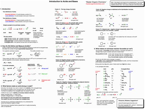 Org 1 Summary Sheets Chemistry Study Guide Organic Chemistry Study