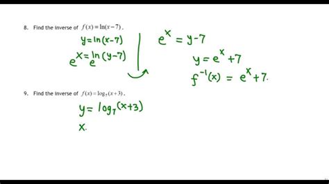 Finding Inverse Of A Logarithmic Function Youtube
