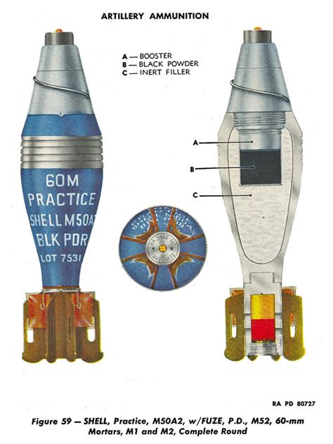 60mm Mortar Practice Shell Lone Sentry Blog