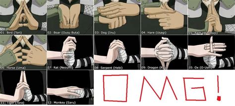 Naruto Characters Hand Signs