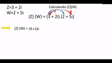 Multiplicacion De Numeros Complejos Caso I Youtube