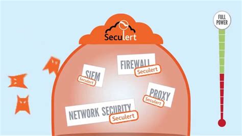Sequoia 16 is all about perfecting workflows. Radware Buys SaaS Company Seculert