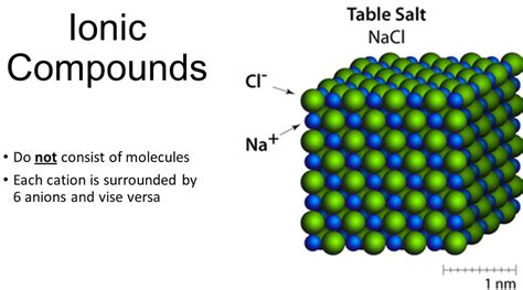 What Is Ionic Compound Still Education