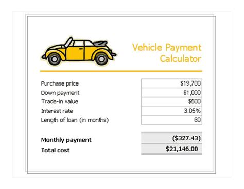 Even though you pay the interest over many years, this is real money that gets added to the total purchase price of the car. Car Loan Payment Calculator | Loan Payment Calculator Car
