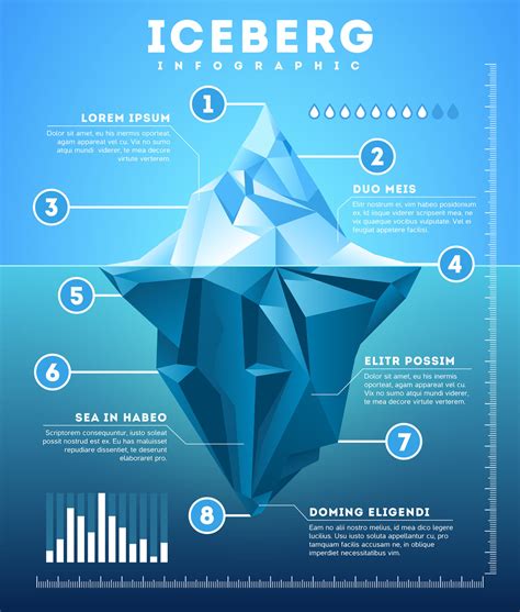 Vector Iceberg Infographic By Microvector Thehungryjpeg