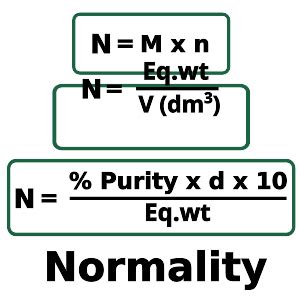 How To Find Normality N Stoichiometry PSIBERG