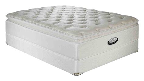 Memory foam uses your body heat to soften and mould to your shape. Memory Foam Mattress Thickness - Decor IdeasDecor Ideas