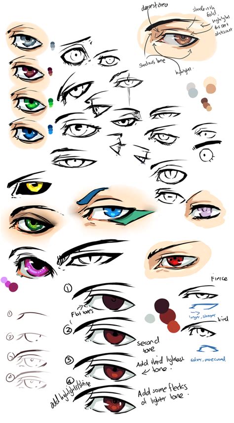 Anime Eyes And Tips By Moni158 On Deviantart
