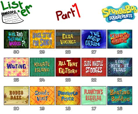 List Em 2 Top 30 Worst Spongebob Episodes Pt 1 By Gatlinggroink58