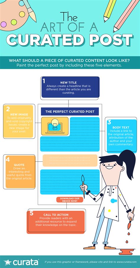 Content or contents may refer to: Content Curation: The Art of a Curated Post Infographic