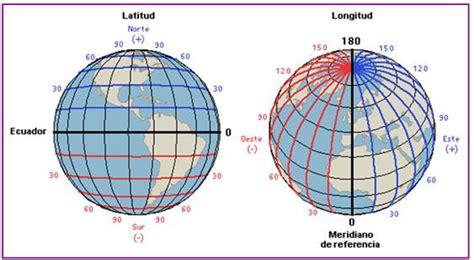 Latitud Y Longitud Coordenadas Geogr Ficas