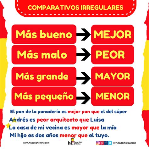 Comparativos Irregulares En Español En Español Los Comparativos Pueden