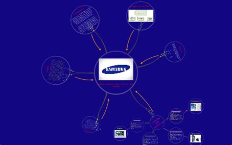 Company profile page for samsung malaysia electronics sme sdn bhd including stock price, company news, press releases, executives, board members, and contact information. Samsung Malaysia Electronics (SME) Sdn Bhd by Fathul ...