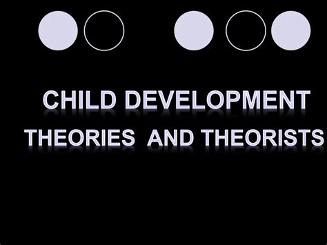 Ppt Theories And Theorists Powerpoint Presentation Free Download