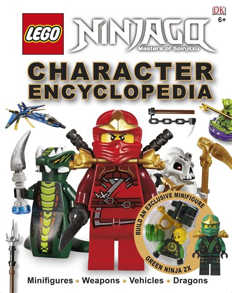 Lego Ninjago Character Encyclopedia Competition