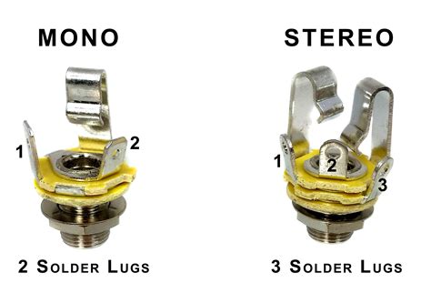 A mono connector can be identified by the single black plastic band near the tip of the cable. Wiring Mono and Stereo Jacks for Cigar Box Guitars, Amps & More