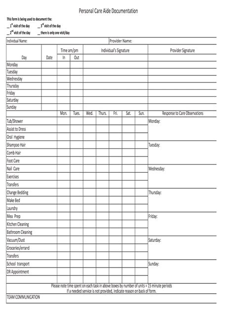 Personal Care Aide Form Fill Online Printable Fillable Blank