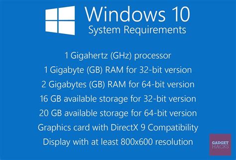 How To Get Your Computer Ready For The Windows 10 Update Windows Tips