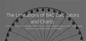 The Limitations Of Bac Calculators And Charts Adam Woody Law