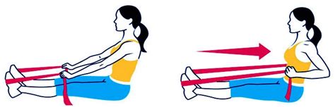 Un ciclo di specializzazione serio, che possa effettivamente. Esercizi Pilates In Casa Con L'Elastico Di Resistenza