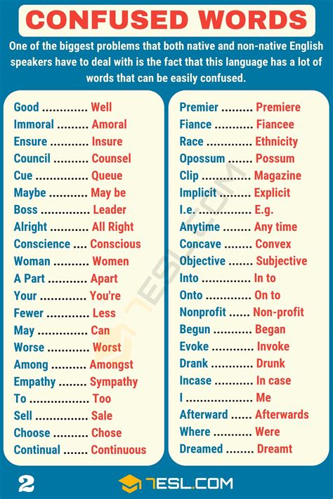 Commonly Confused Words In English Esl