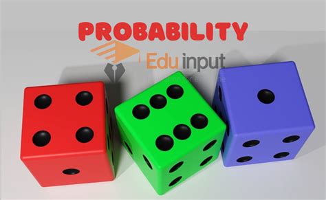 Probability Addition Of Probabilities And Multiplication Of Probabilities