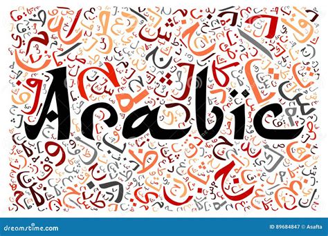 Arabic Alphabet Background