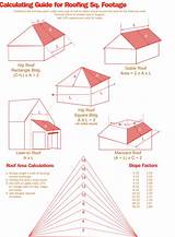 Pictures of Estimate Roof Square Footage