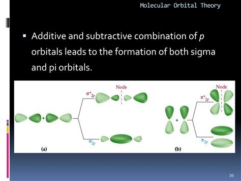 Ppt Ch 10 Molecular Geometry And Chemical Bonding Theory Powerpoint Presentation Id 437214