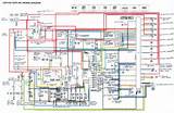 Yamaha Motorcycle Electrical Wiring Diagram Pictures