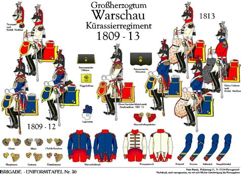 Duchy Of Warsaw 14th Cuirassier Regiment 1809 13 Poland History