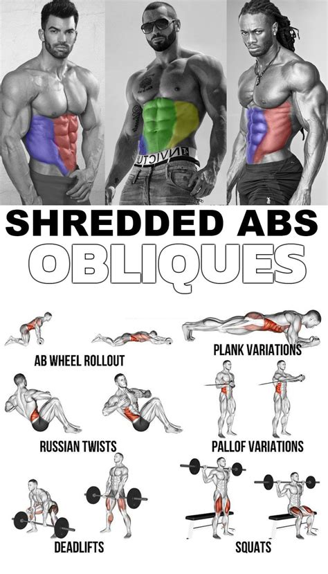 Build real muscle at home (no gym needed). 5 Exercises to Develop Perfect Obliques | Best workout ...