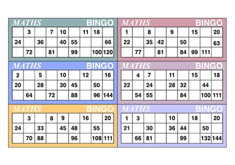 Times Tables Bingo Game Teaching Resources