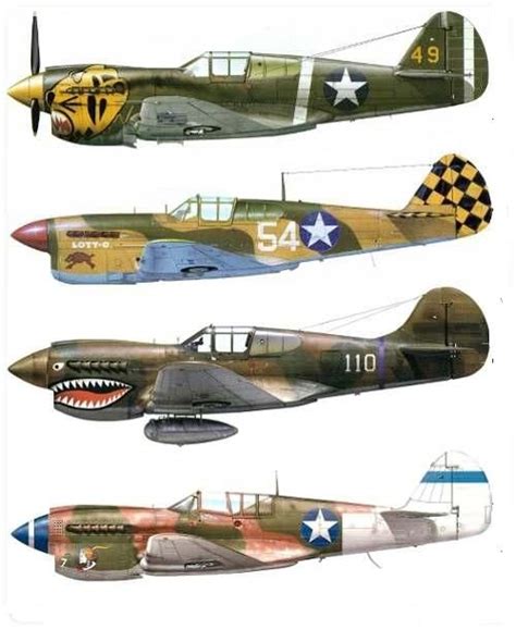 Curtiss P Warhawk Variants Wwii Fighter Planes Wwii Aircraft Military Aircraft