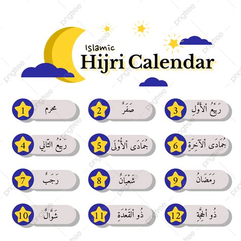 Gambar Bulan Dan Bintang Kalender Hijri Islamik Png Efek Teks Eps Untuk