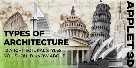 Types Of Architecture 12 Architectural Styles Applet3d