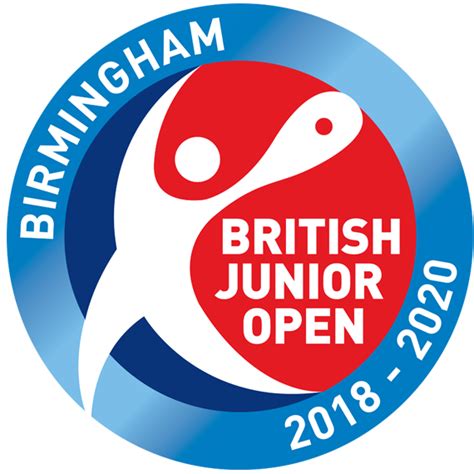 England Squash  Birmingham revealed as host city for British Junior Open