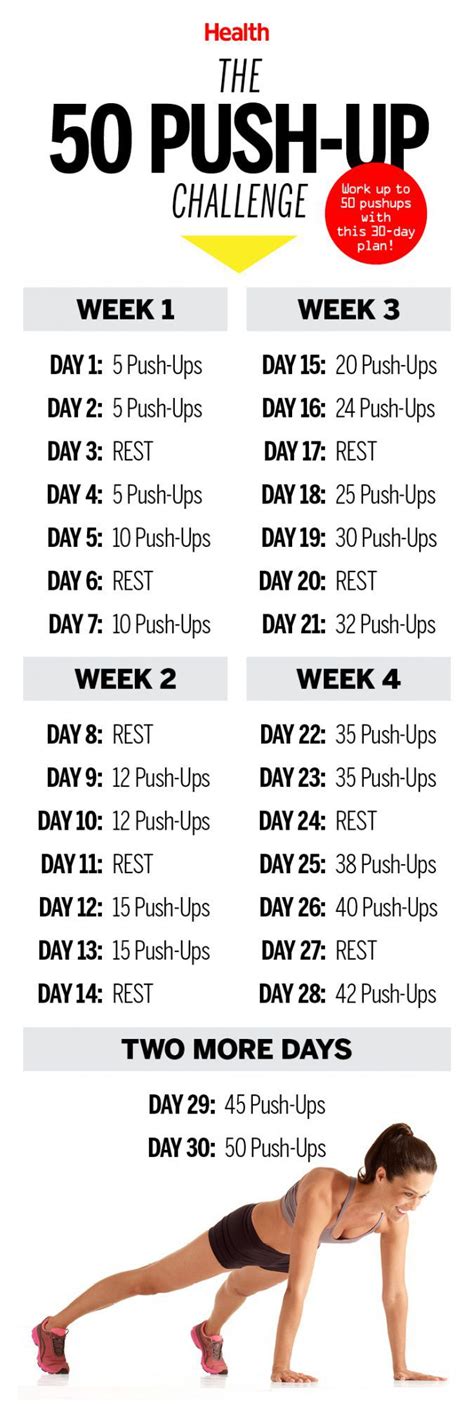 Push Up Challenge Weeks To Push Ups