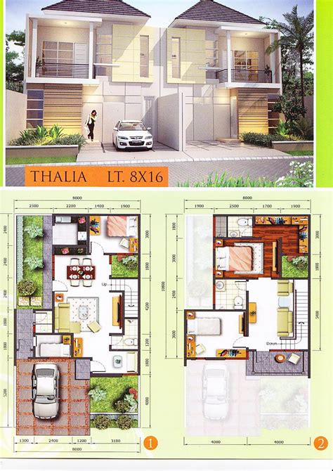 Desain rumah minimalis 2 lantai sederhana. DENAH LEBAR 8 METER | Gambar-Rumah-Idaman.com