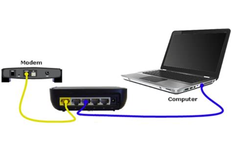Cara memperkuat sinyal wifi di laptop. Cara Agar Komputer Bisa Menggunakan Wifi