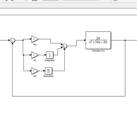 Pid Controller Design Using Simulink Matlab Tutorial 3 Pid