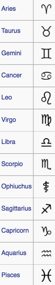 How To Discover Your New Zodiac Astrological Sign Thanks Ophiuchus