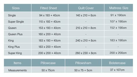 Bed Sheet & Bedding Sizes & Measurements - bedorigin.com.my