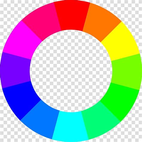 Color Wheel Rgb Color Model Rgb Color Space Cmyk Color Model Circulo