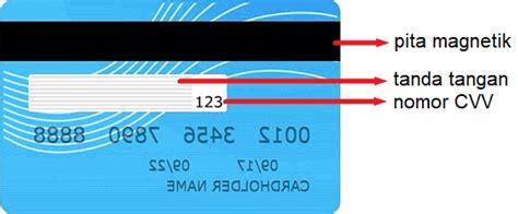 Mengaktifkan kartu debit visa cukup mudah dan cepat. Kartu Kredit vs Debit: Manfaat / Perbedaan / Persamaan ...